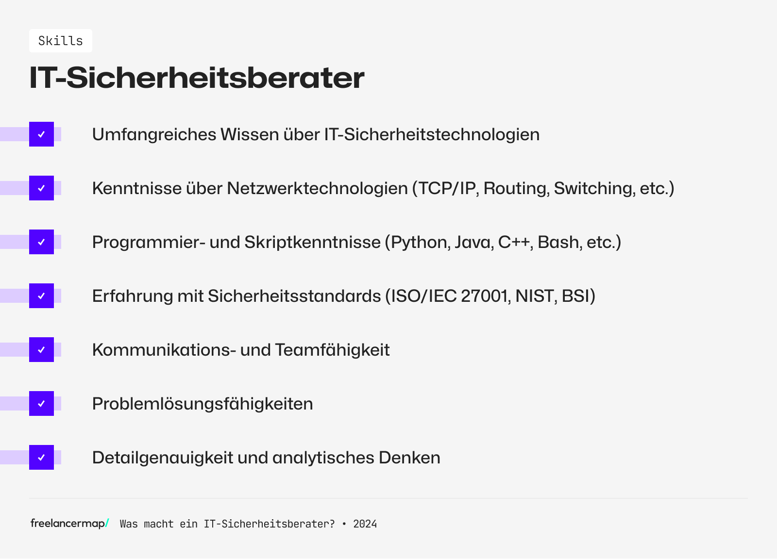 Fähigkeiten eines IT-Sicherheitsberaters