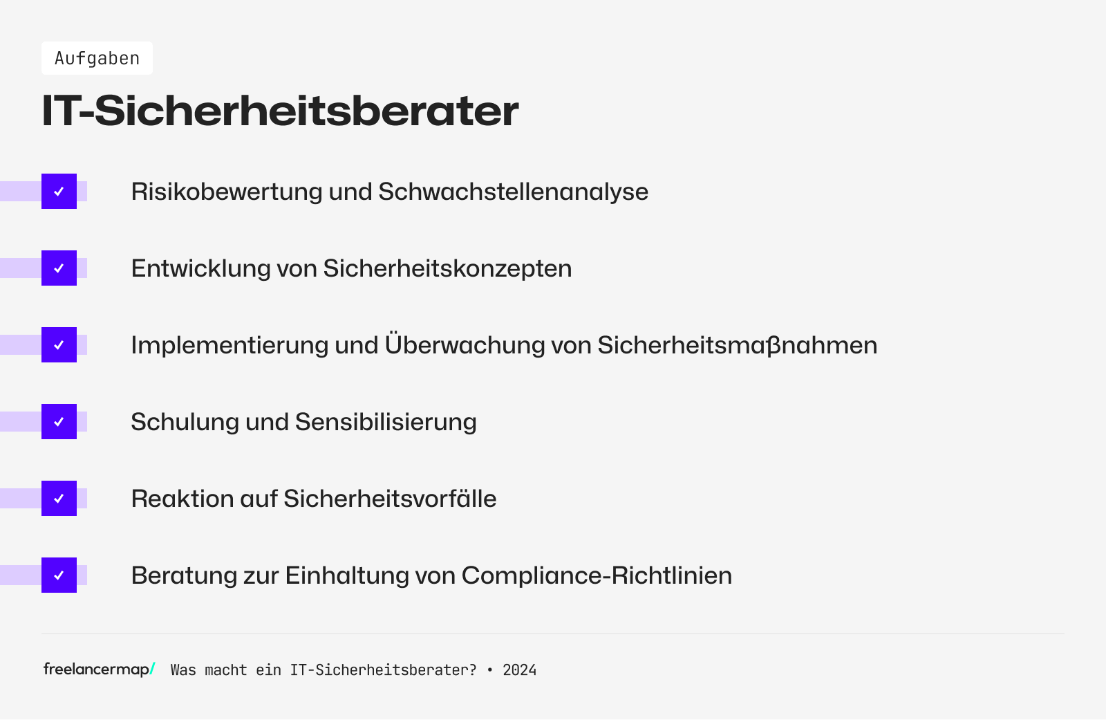 Aufgaben eines IT-Sicherheitsberaters