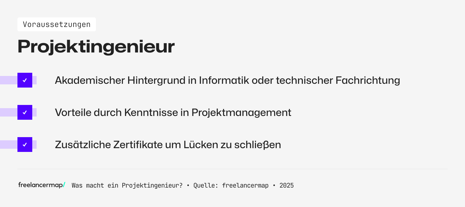 Ohne diese Voraussetzungen kann ein Projektingenieur nicht durchstarten