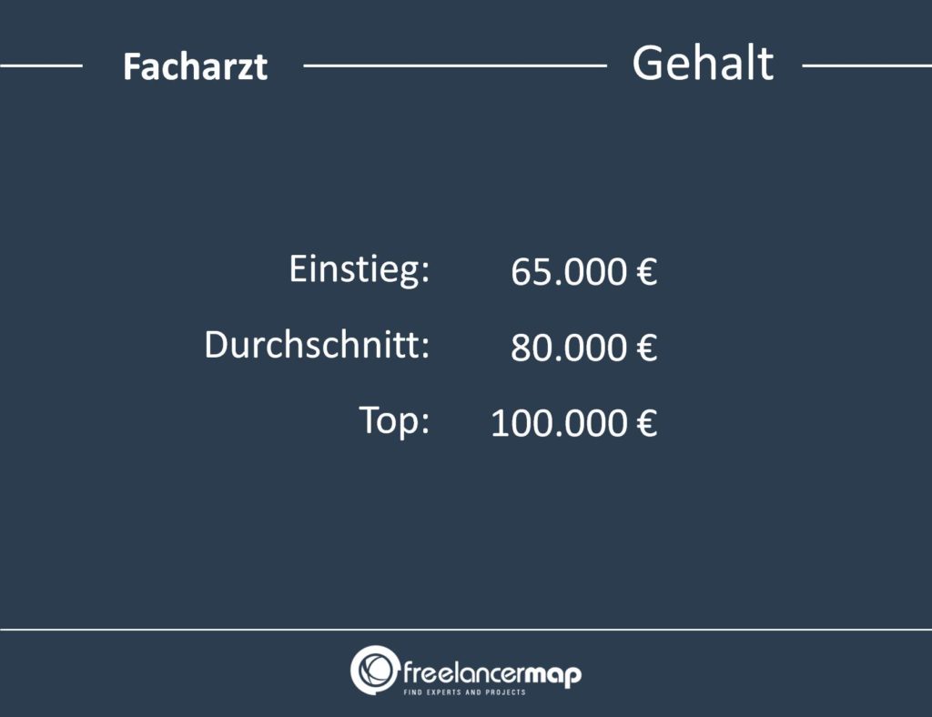 Dieses Gehälter erwarten einen Facharzt