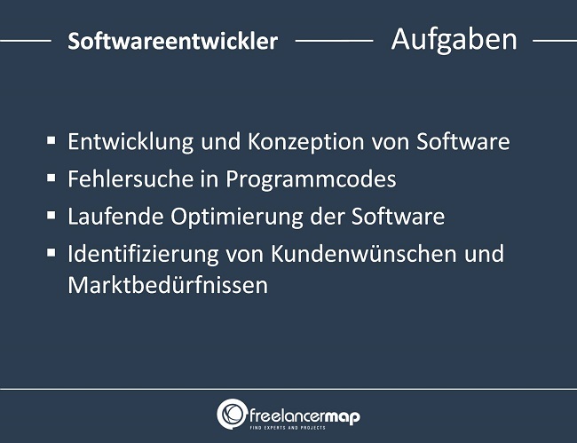 Diese Aufgaben fallen für einen Softwareentwickler an 