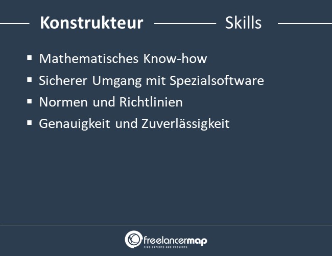 Konstrukteur-Skills
