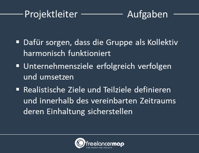 Aufgaben eines Projektleiters.