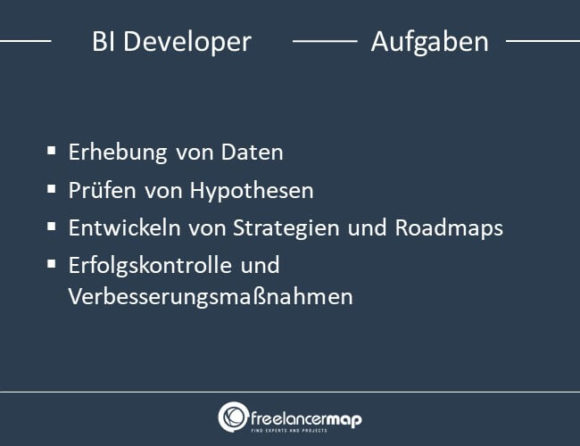 Business Intelligence Developer | Aufgaben & Gehalt | Karriere Wiki
