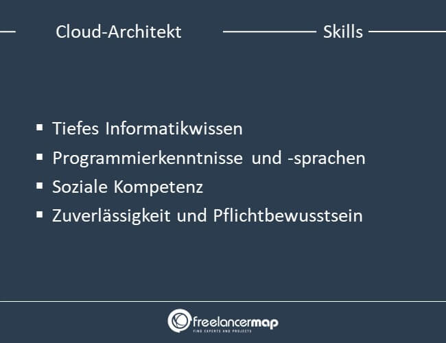 Skills eines Cloud Architekten