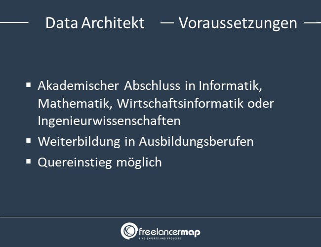 Voraussetzungen um Data Architekt zu werden