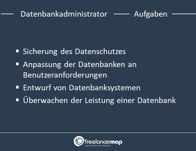 Aufgaben eines Datenbankadministrators.