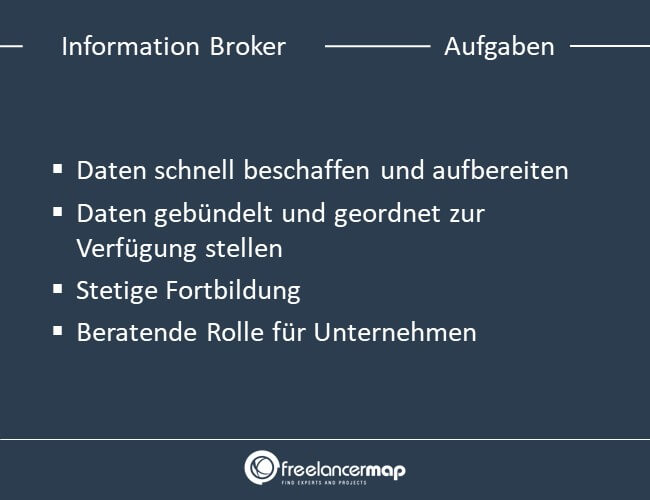 Aufgaben eines Information Broker