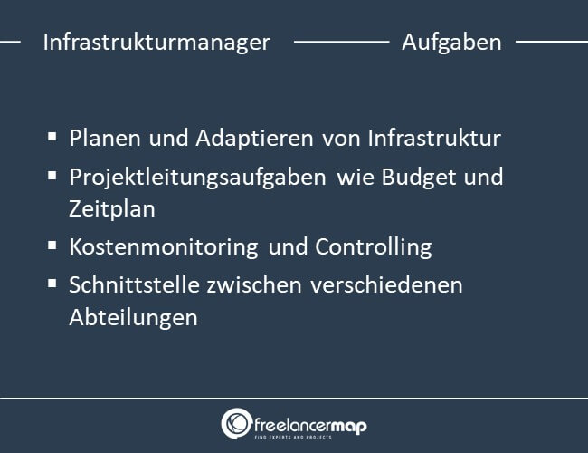 Aufgaben eines Infrastrukturmanagers