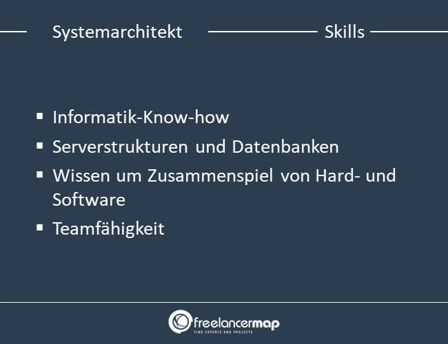 Skills eines Systemarchitekts