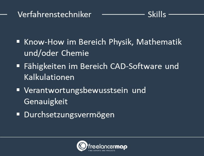 Skills eines Verfahrenstechnikers