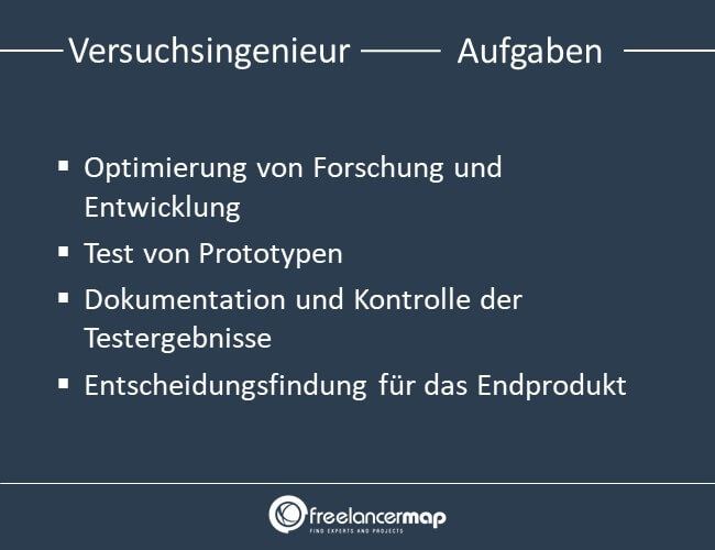 Aufgaben eines Versuchsingenieurs