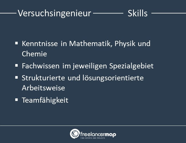 Skills eines Versuchsingenieurs