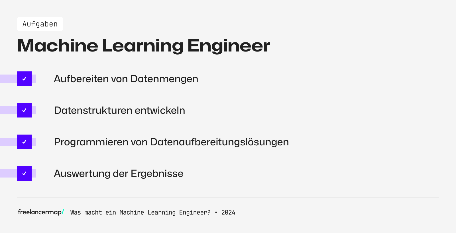 machine learning engineer aufgaben