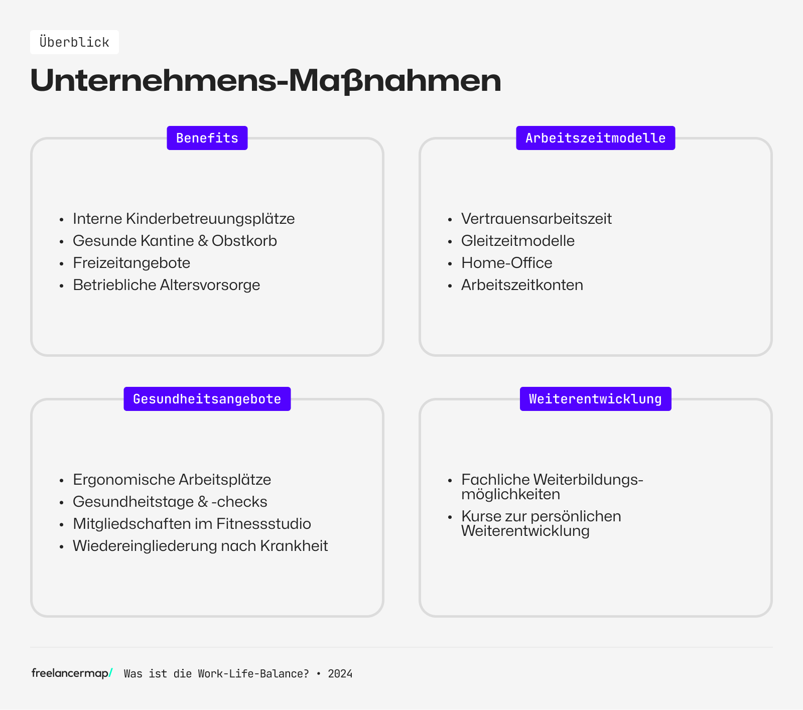 Unternehmen können Gesundheitsangebote, Weiterbildungen, New-Work-Modelle und Benefits anbieten