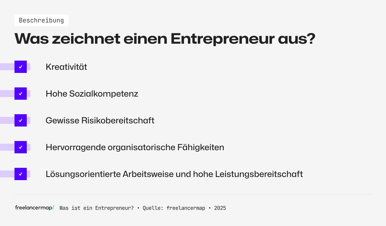 Diese Merkmale zeichnen einen Entrepreneuren aus: Kreativität, Sozialkompetenz, etc.