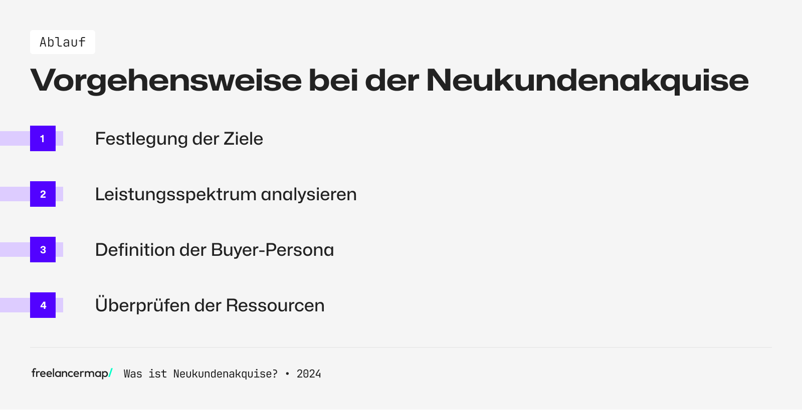 So funktioniert die Neukundenakquise