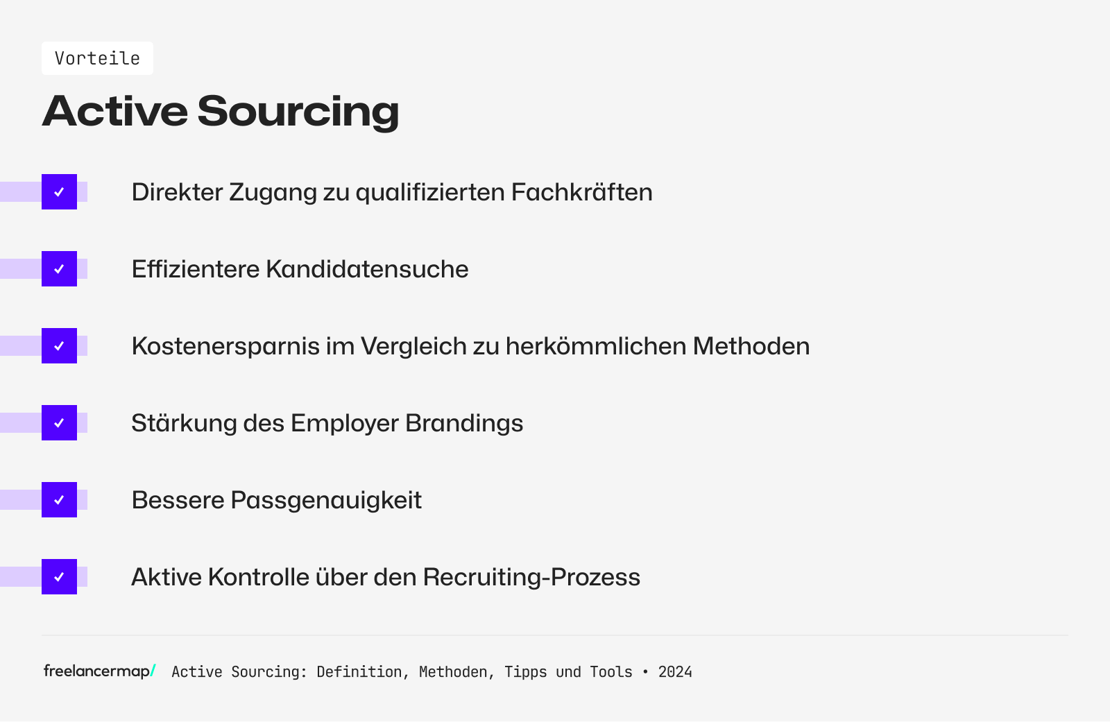 Vorteile des Active Sourcings