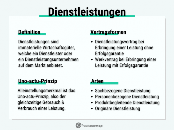 Was Ist Ein Dienstleister Dienstleistung | Definition & Arten | Freelancer Wiki