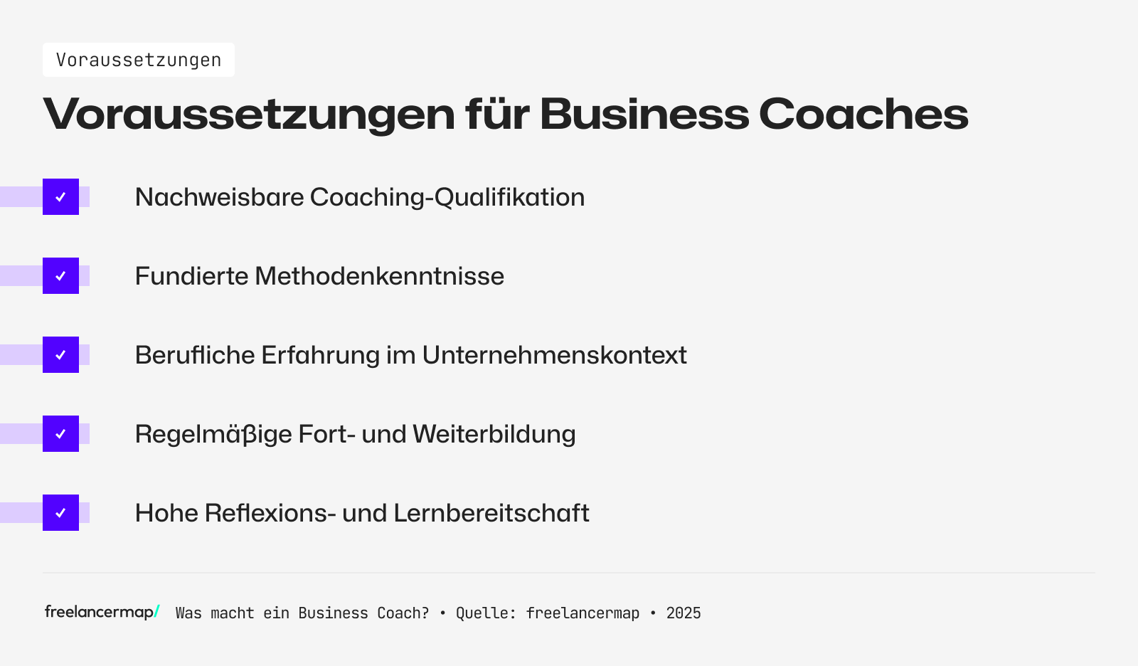 Mit diesen Voraussetzungen wird man Business Coach