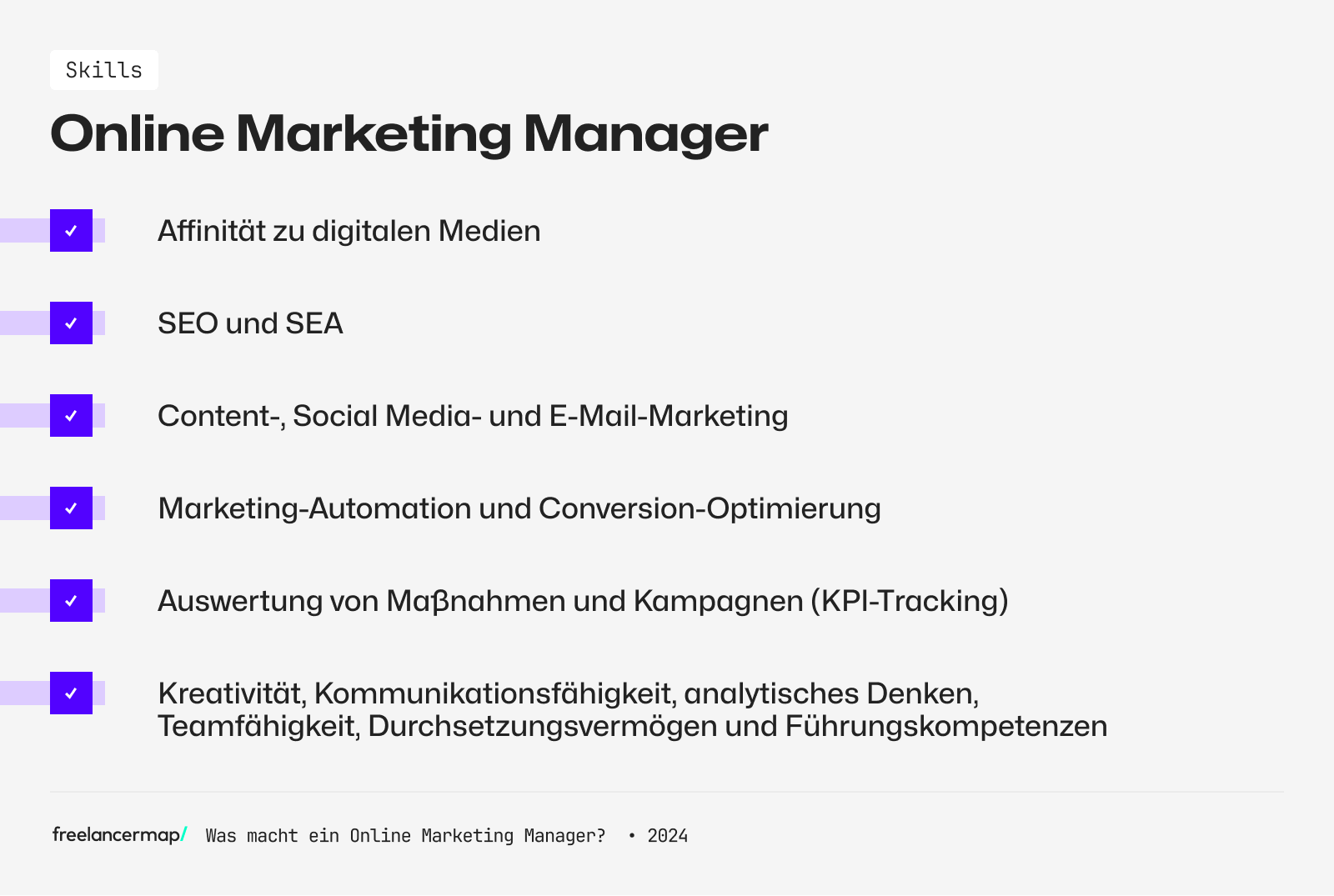 Diese Skills sollte ein Online Marketing Manager besitzen: Teamfähigkeit, Kreativität, analytisches Denken, Führungskompetenzen