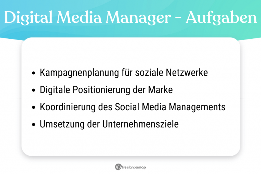 Aufgabenbereiche des Digital Media Managers