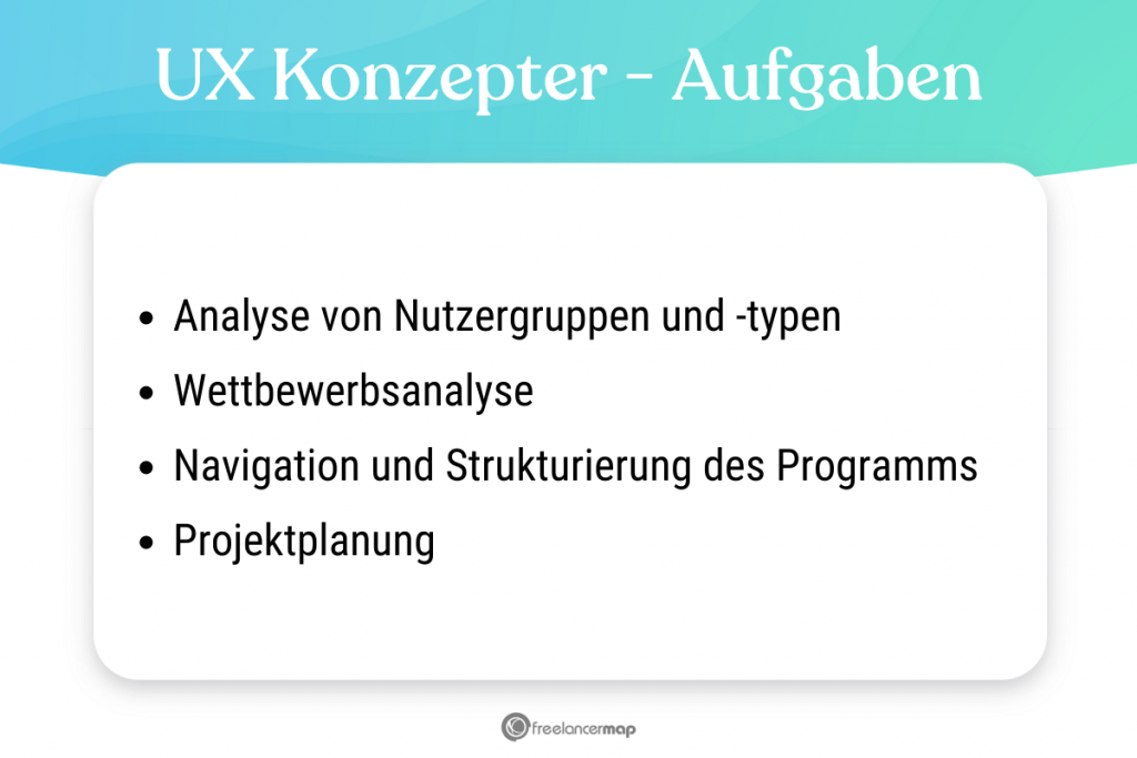 Aufgabenbereiche des UX Konzepters