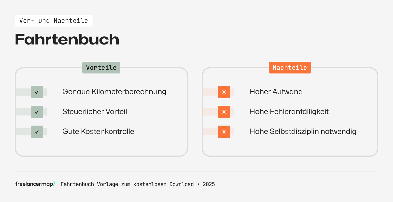Vorteile Nachteile Fahrtenbuch