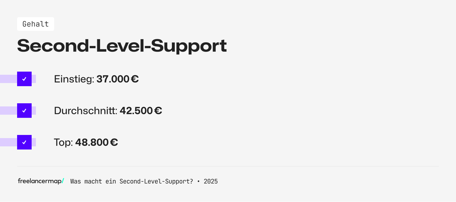 Gehalt eines Second Level Supports