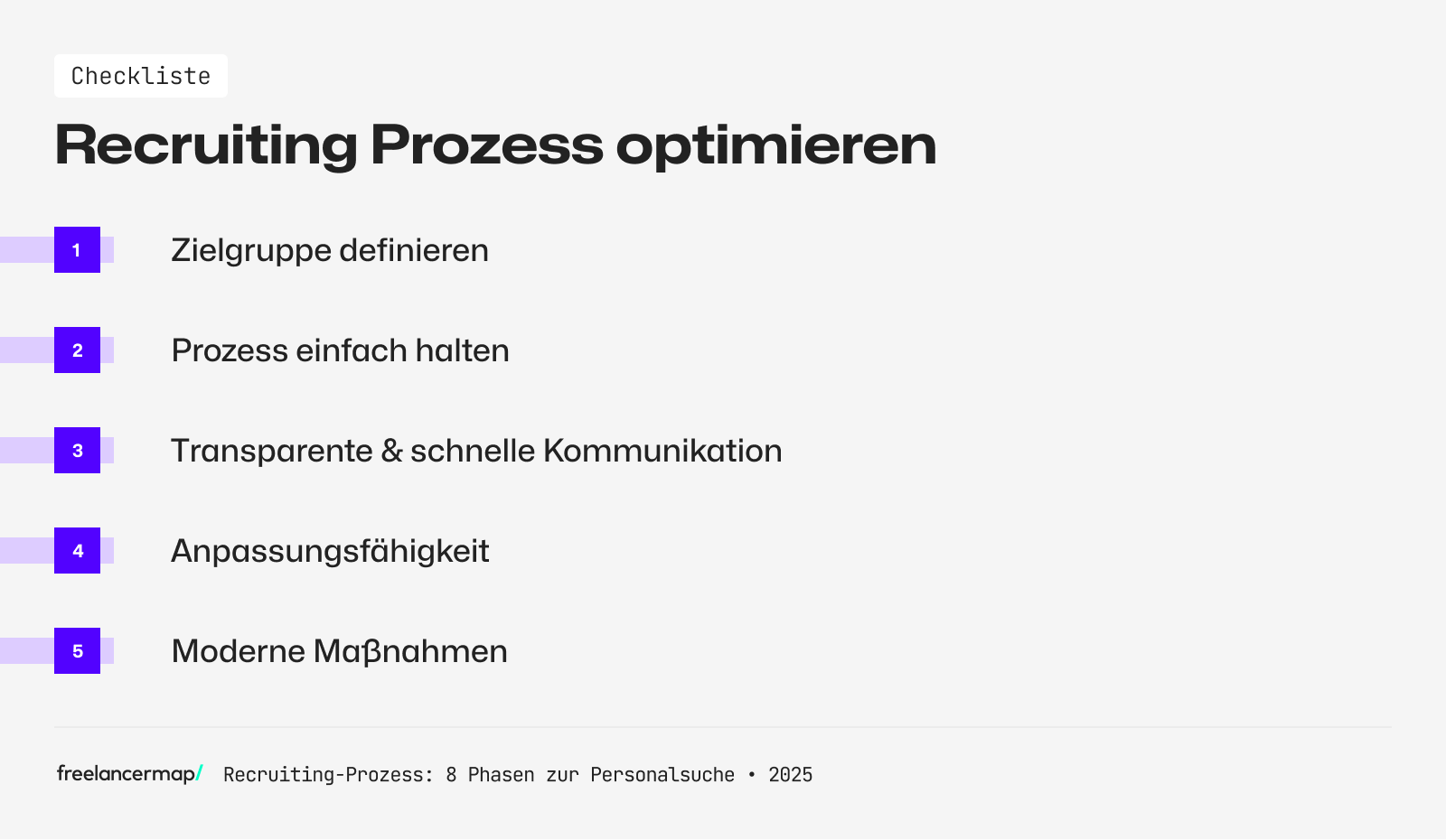 Recruiting Prozess optimieren