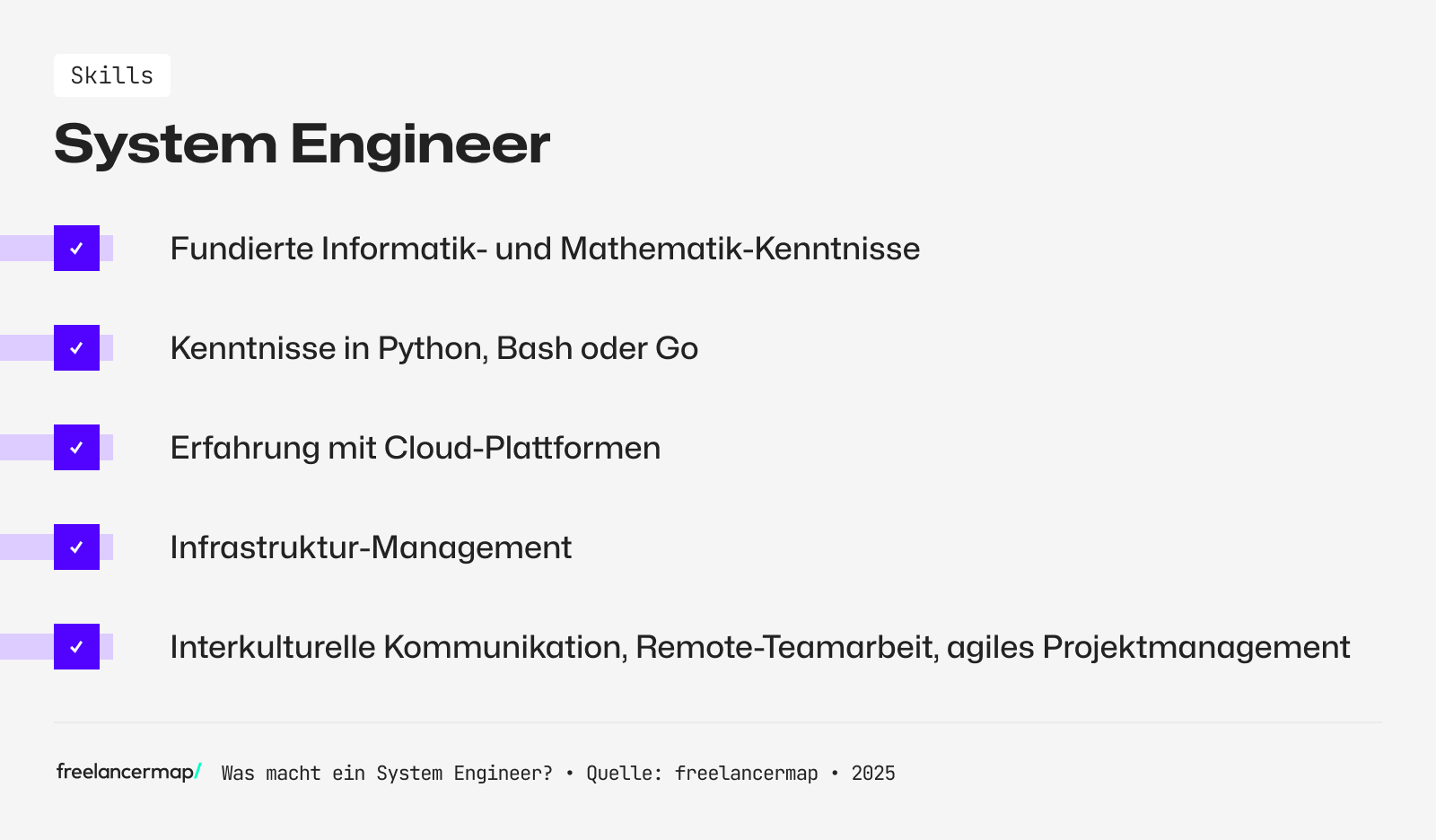Diese Skills muss ein System Engineer vorweisen