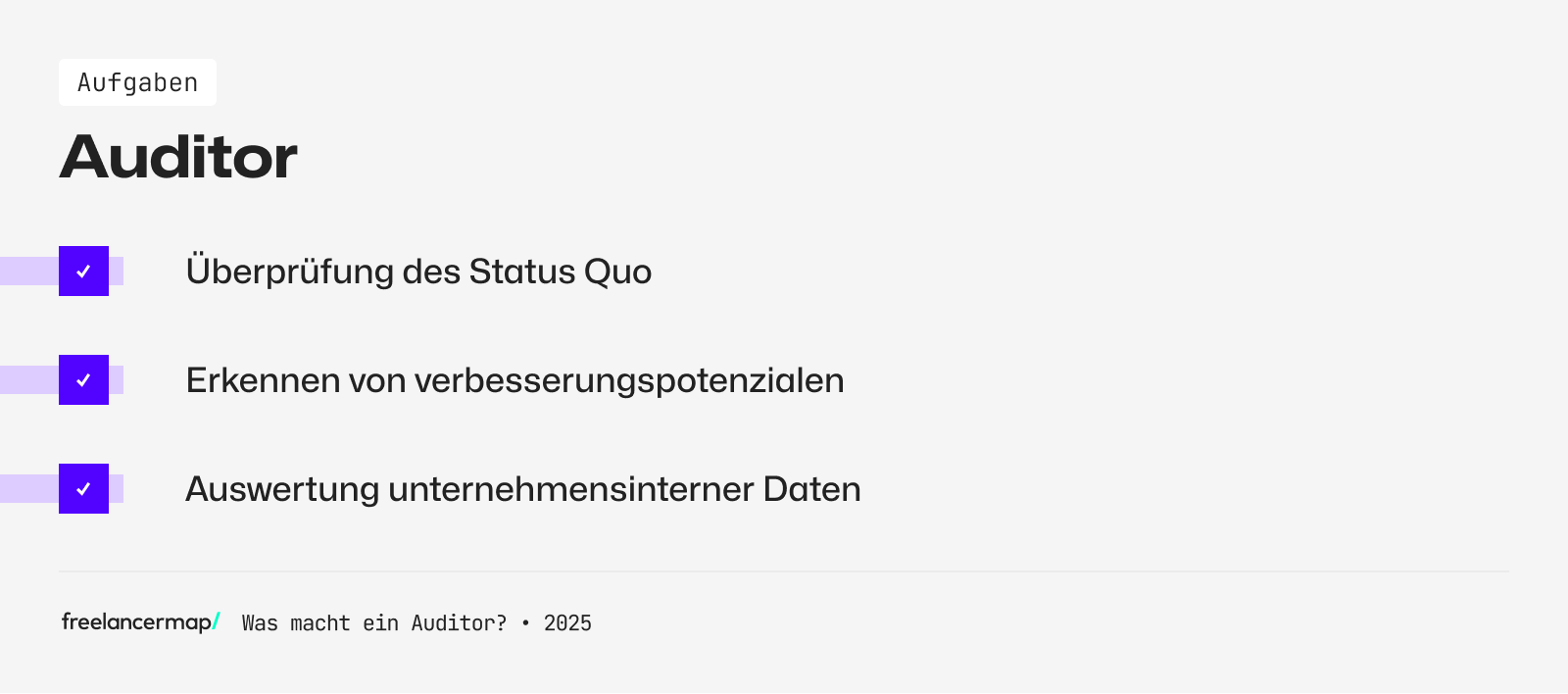 Aufgaben eines Auditors