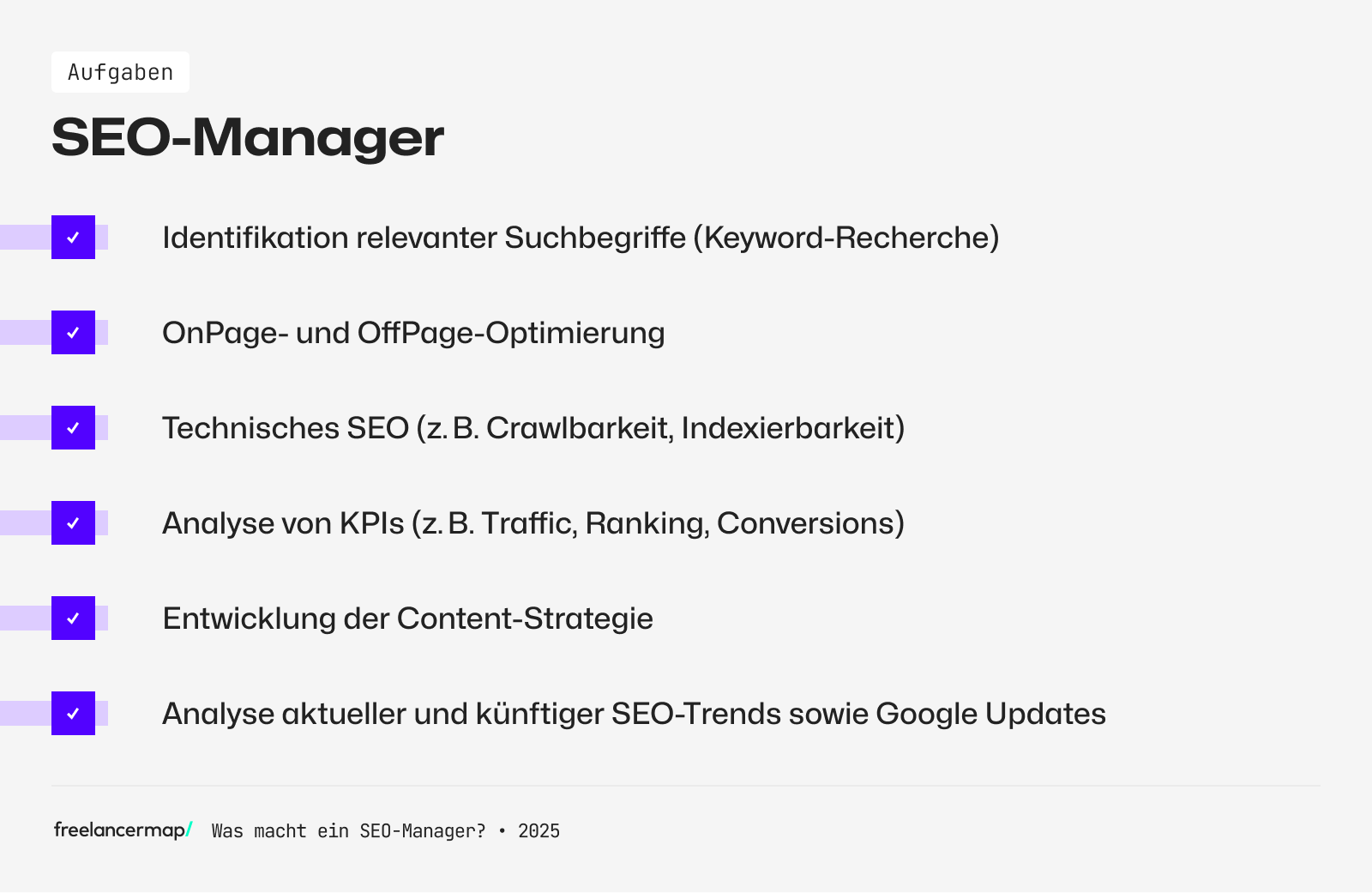 Aufgaben SEO Manager