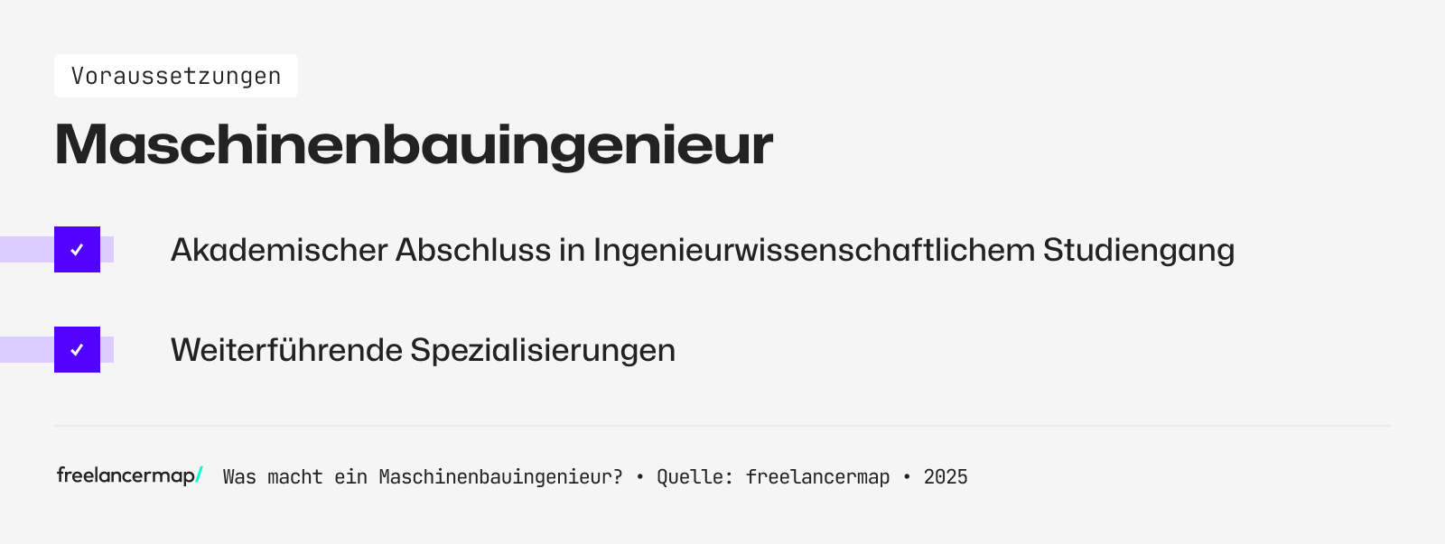 Diese Voraussetzungen müssen Maschinenbauingenieure erfüllen