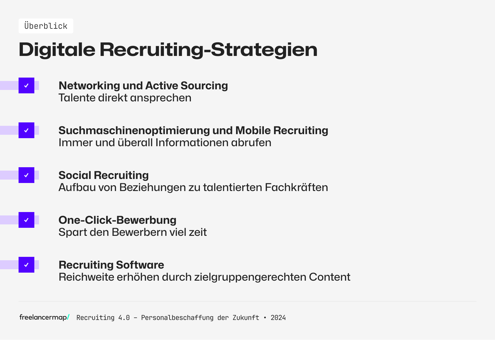 Strategien zur digitalen Personalbeschaffung