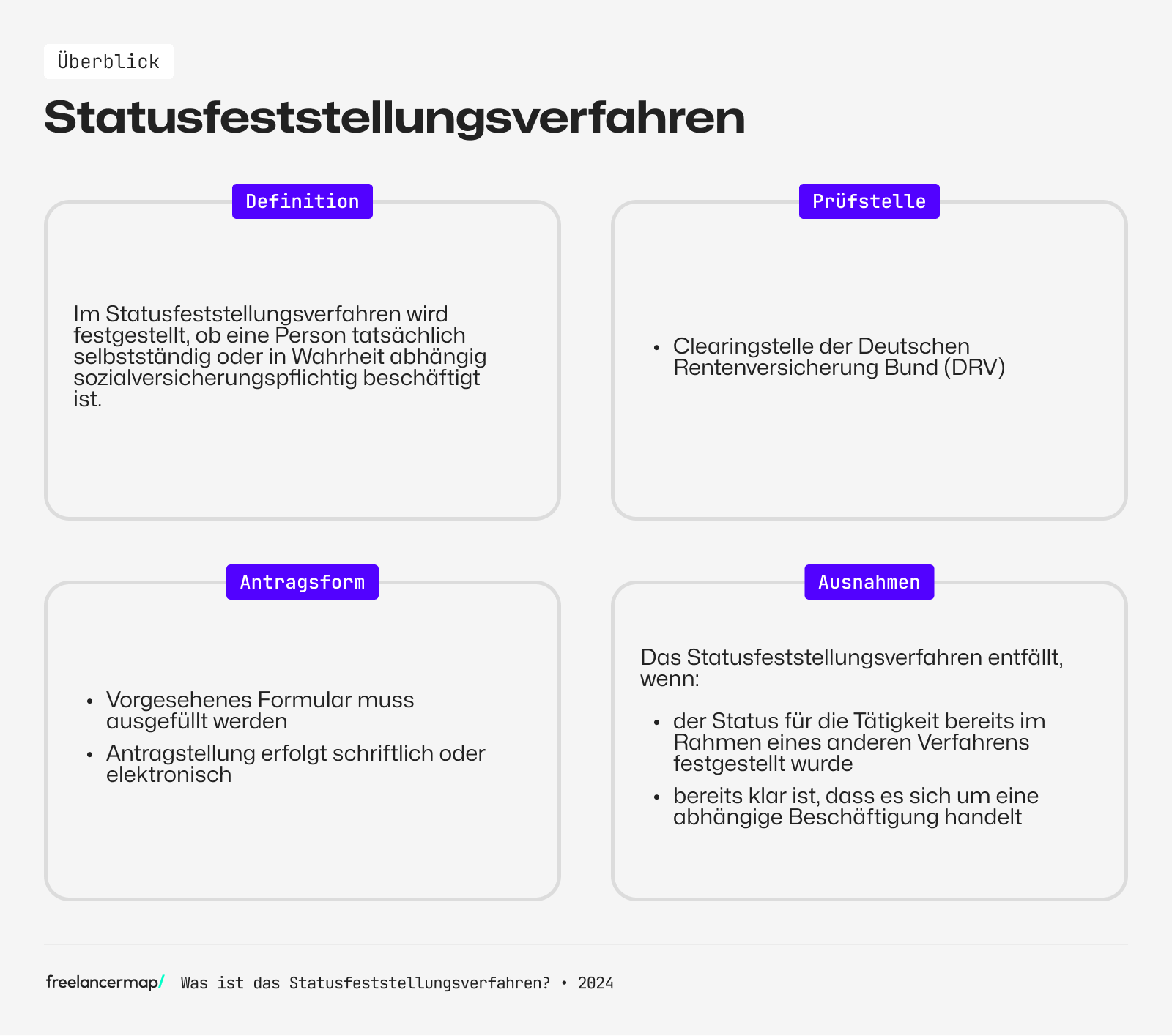 Statusfeststellungsverfahren Definition Prüfstellen Antragsform Ausnahmen