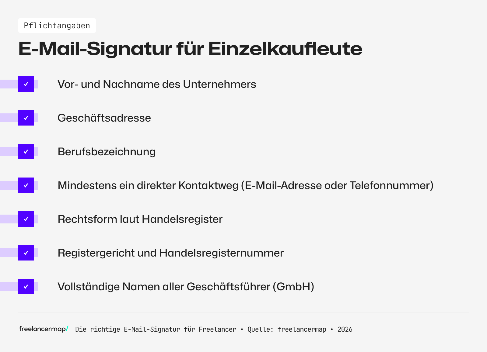 Diese Pflichtangaben gehören in eine E-Mail-Signatur von Einzelkaufleuten