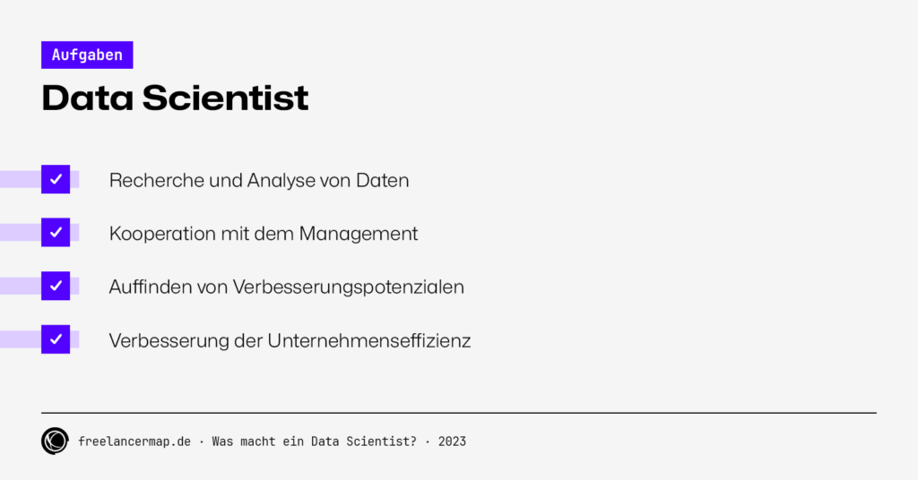 data scientist aufgaben