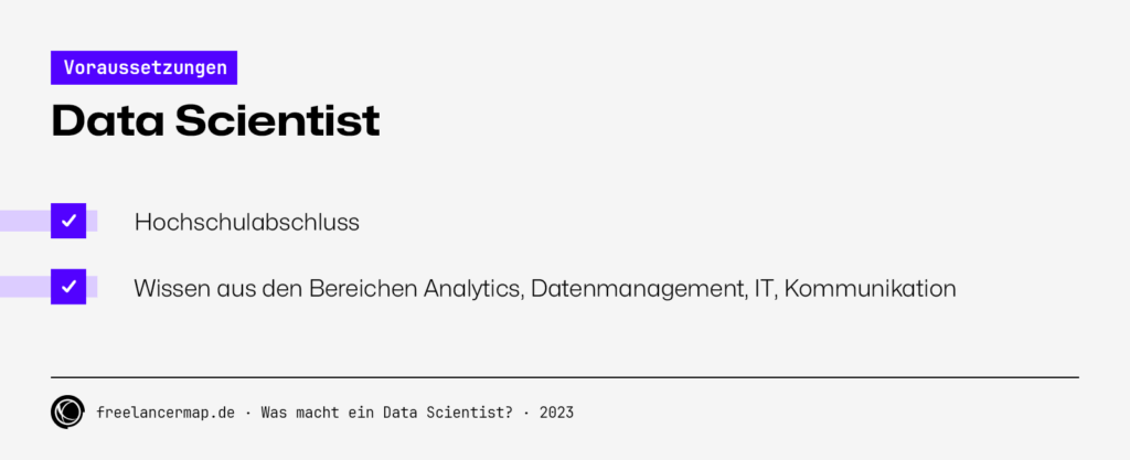 data scientist voraussetzungen