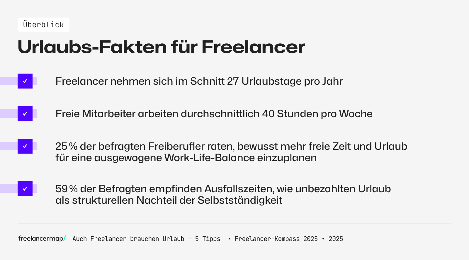 Urlaubs-Fakten für Freelancer