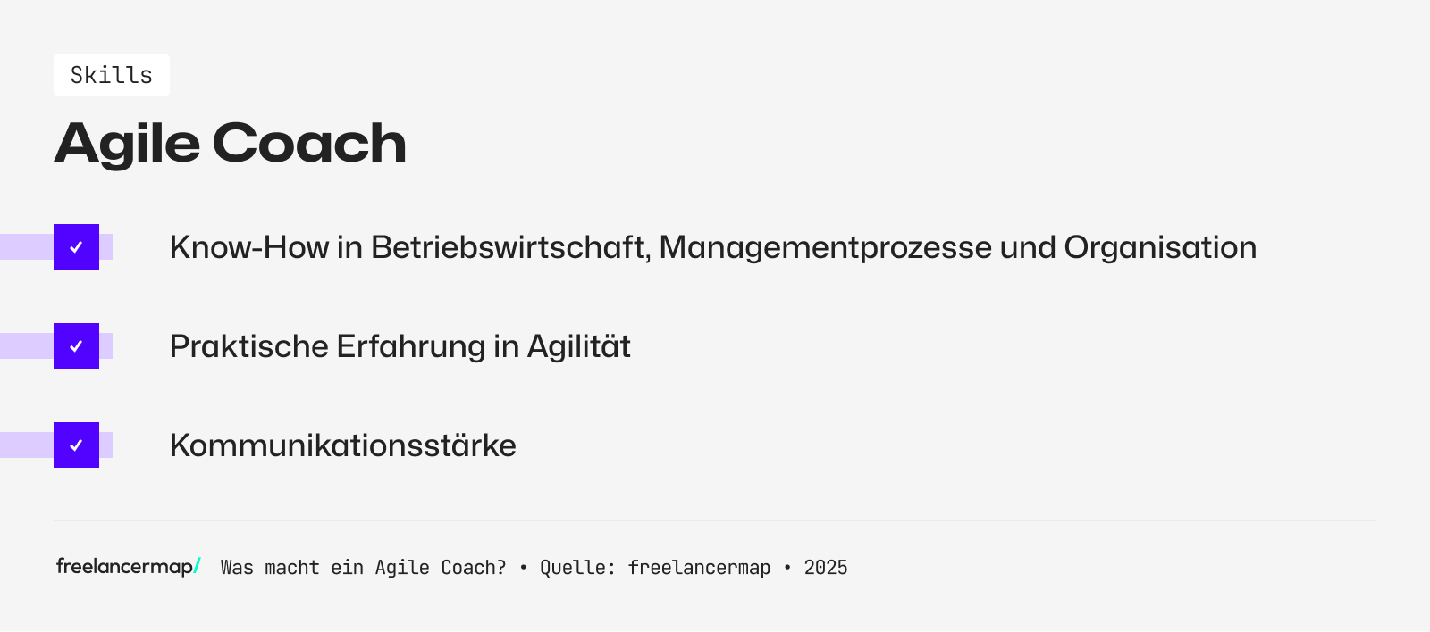 Ein Agile Coach ist kommunikationsstark
