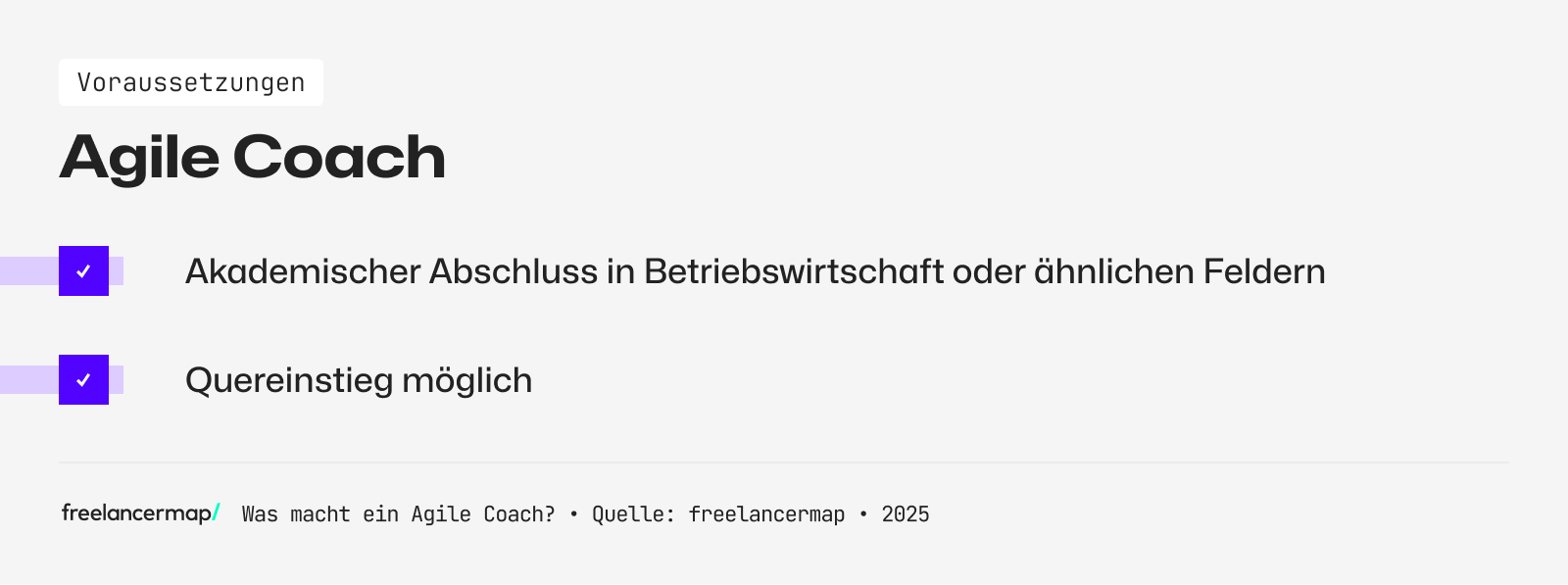 Ein Agile Coach hat meist einen betriebswirtschaftlichen Hintergrund