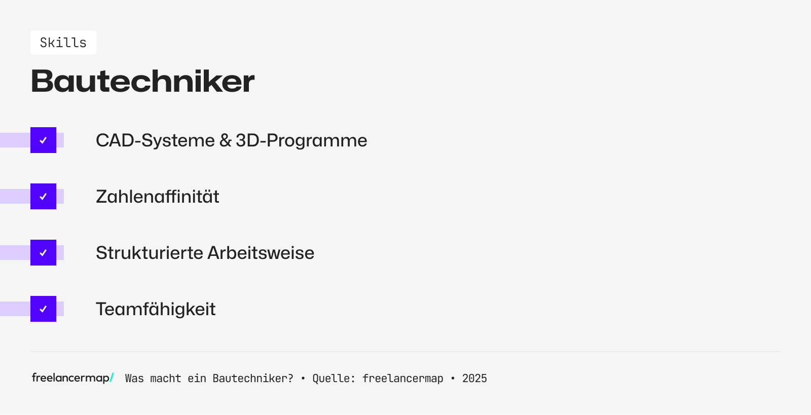 Ein Bautechniker kennt sich mit CAD Systemen aus