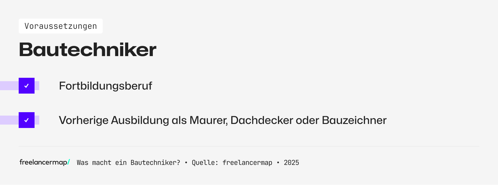 Ein Bautechniker hat eine Ausbildung absolviert