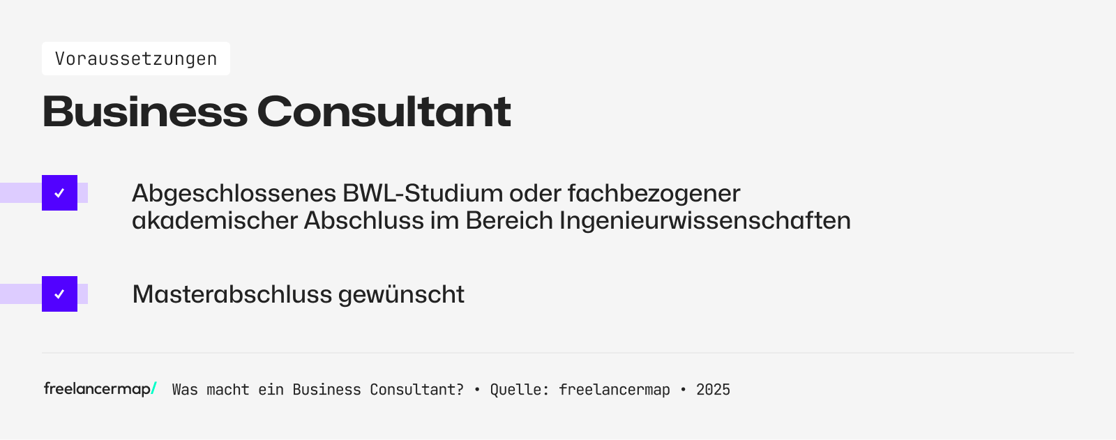 Ein Business Consultant hat ein abgeschlossenes BWL Studium