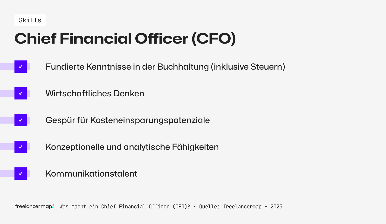 Ein Chief Financial Officer hat fundierte Buchhaltungskenntnisse