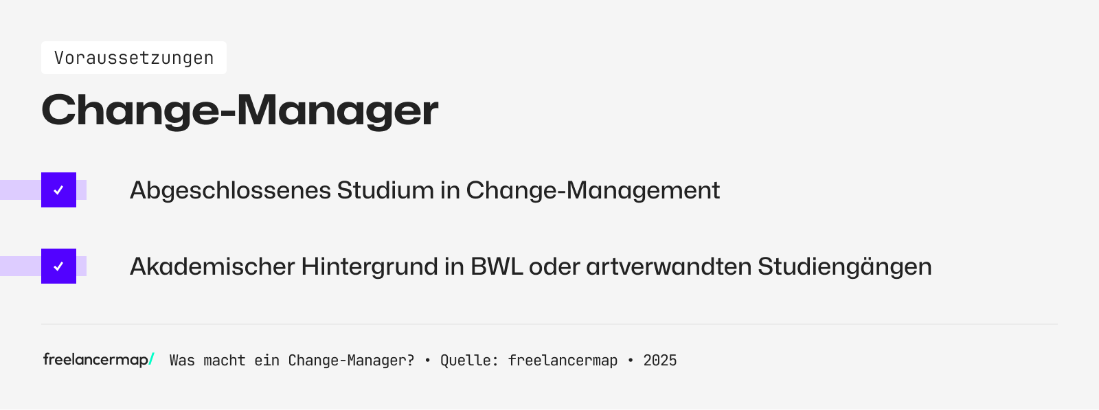 Ein Change Manager hat meist ein abgeschlossenes Studium