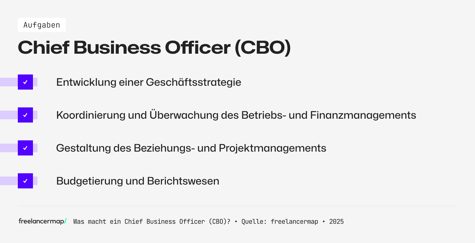 Ein Chief Business Officer koordiniert das Finanzmanagement
