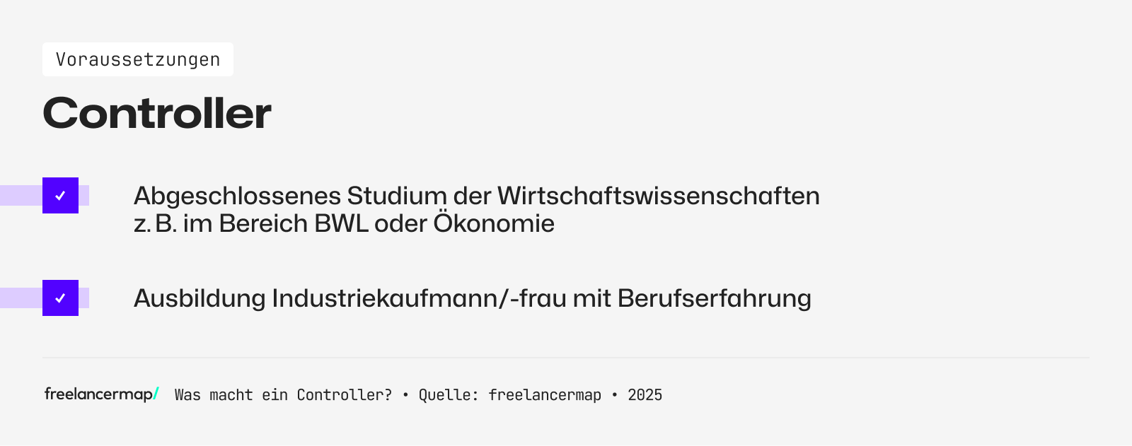 Ein Controller hat eine BWL Ausbildung oder Studium