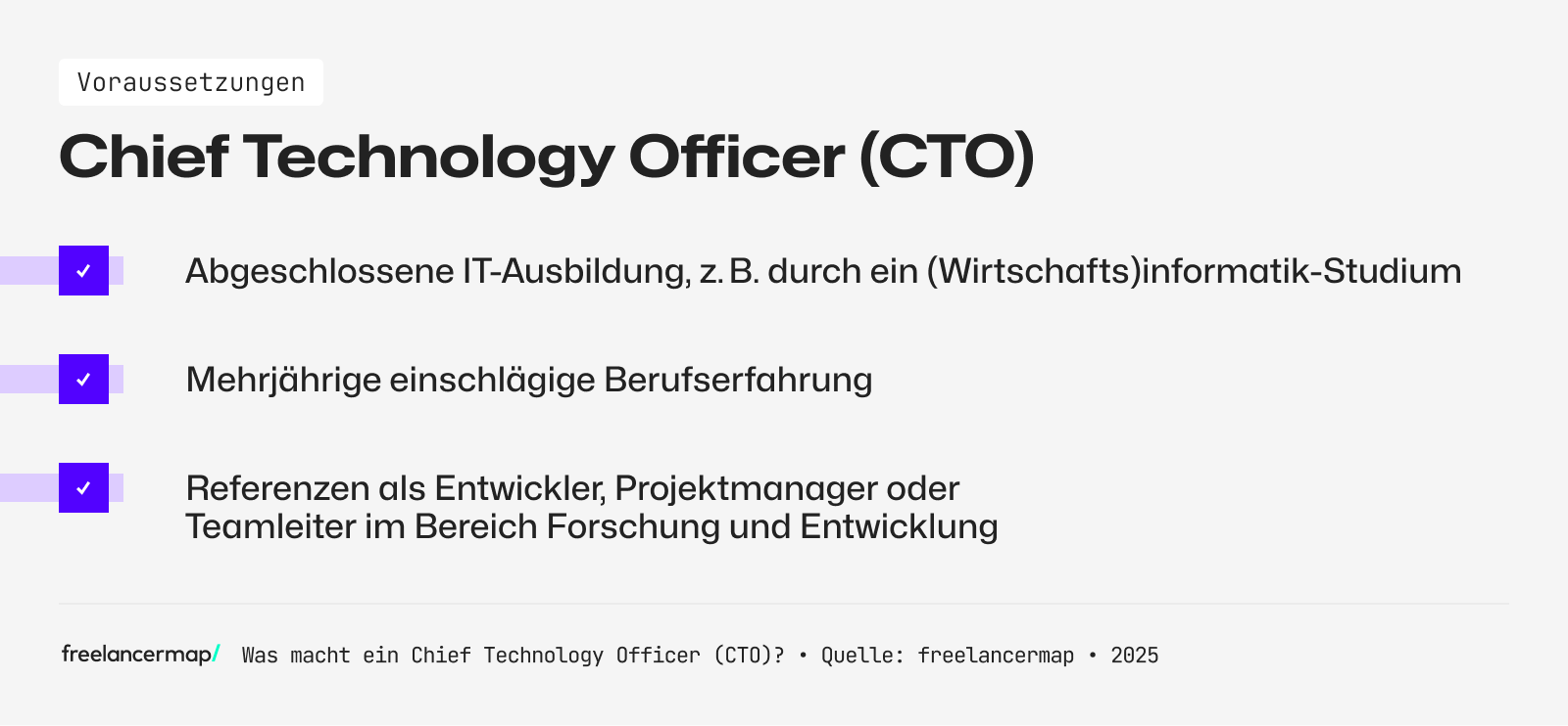 Ein CTO hat eine abgeschlossene IT-Ausbildung